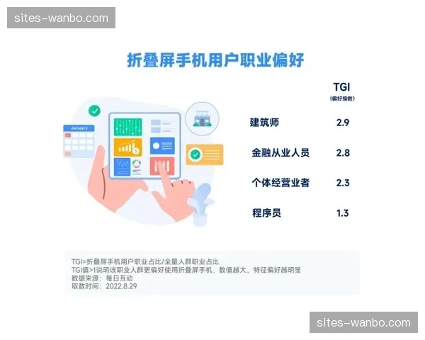 志愿者调度关联LBS服务 现场响应速度大幅缩短